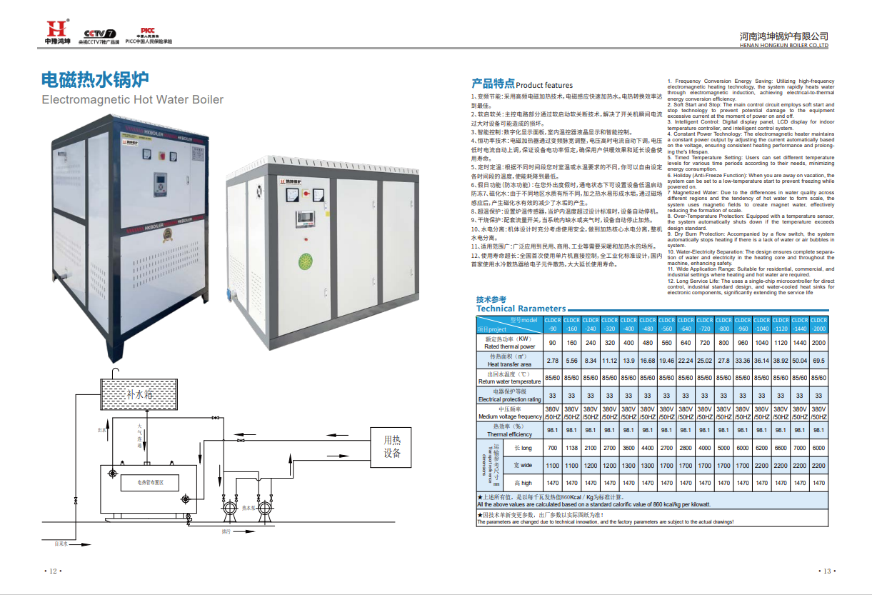 20吨720kw电磁热水锅炉