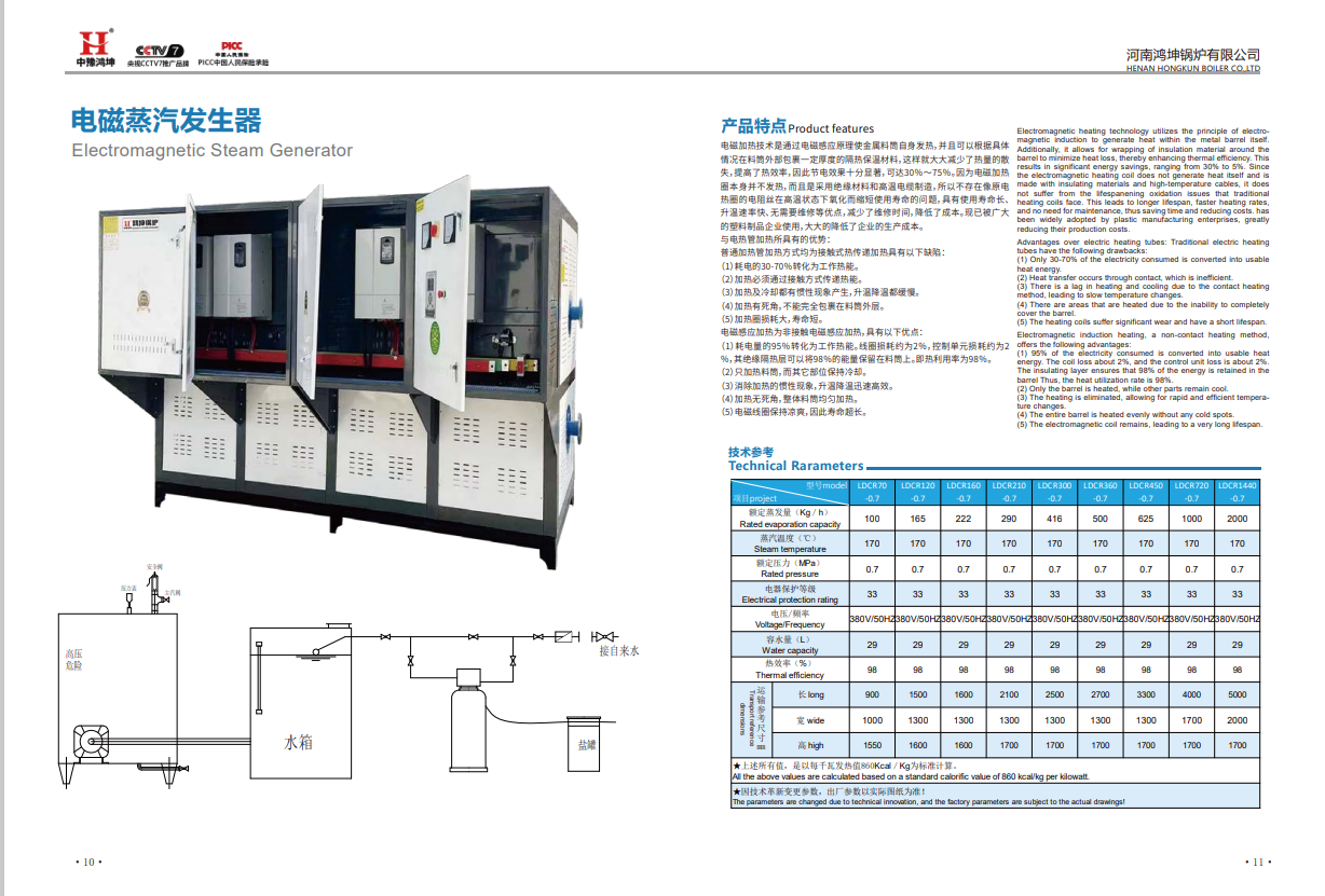 20吨720kw电磁蒸汽发生器